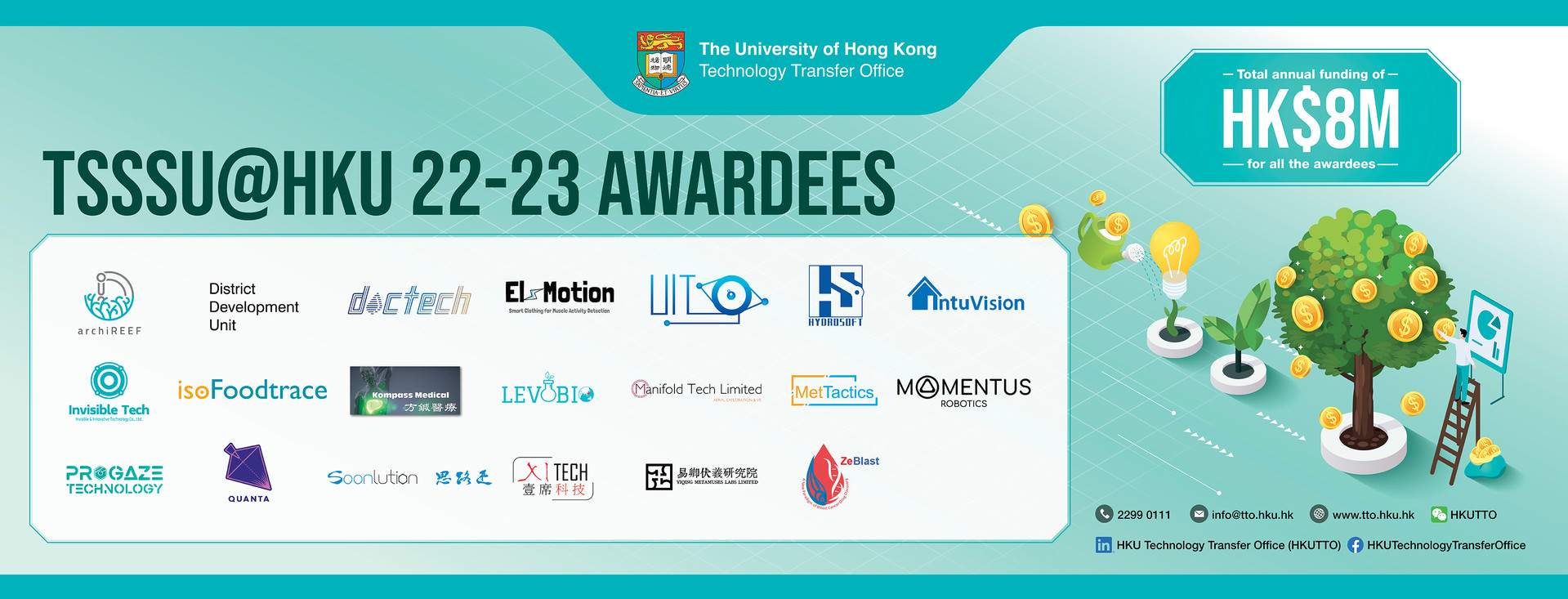 TSSSU@HKU 2022 - 2023 awardees