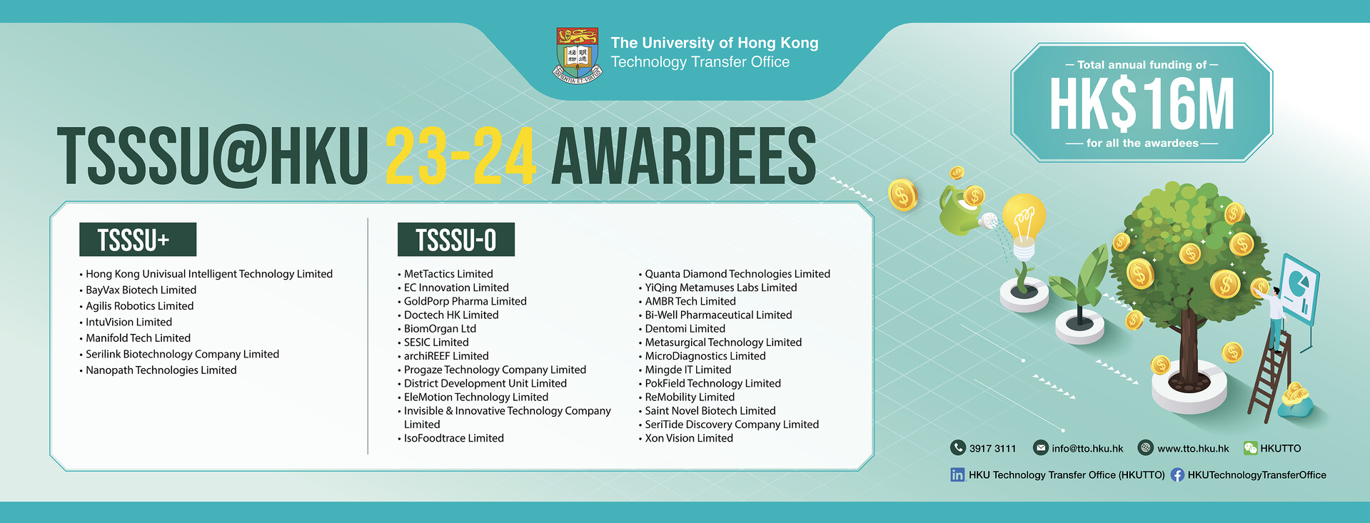 TSSSU@HKU FY23-24 Awardees