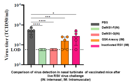 Technology Section Slider 3
